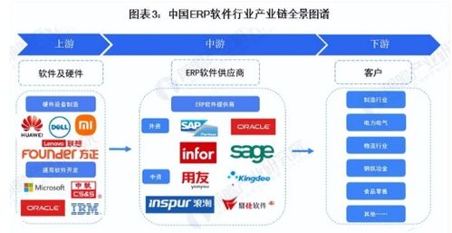 程序員有哪些就業方向呢 除了互聯網公司還有很多其他機會