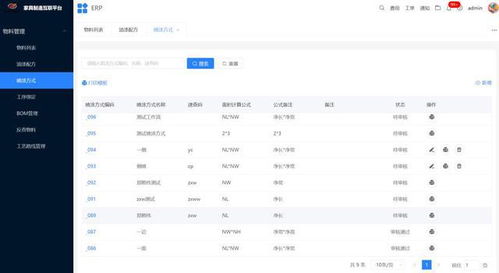 erp系統(tǒng)如何盤(pán)活家具企業(yè)數(shù)據(jù)資產(chǎn) 企業(yè)數(shù)字化轉(zhuǎn)型系列談之三